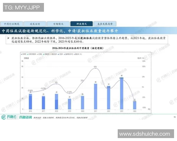 莱可与诺和华的竞争与合作探讨新药研发的未来趋势与市场前景